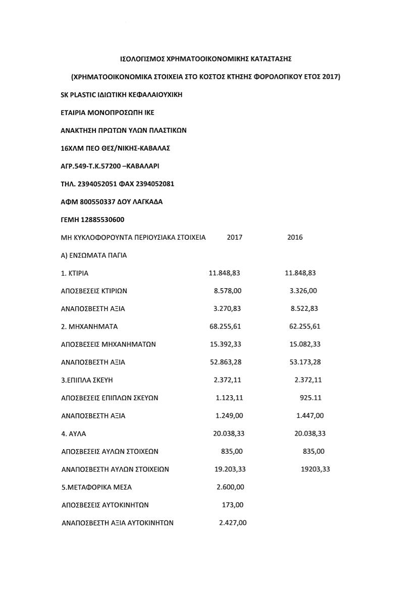 isologismos2017 [Page 1]
