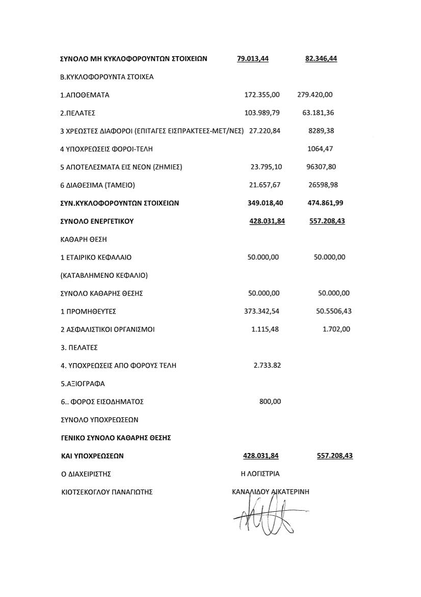 isologismos2017 [Page 2]