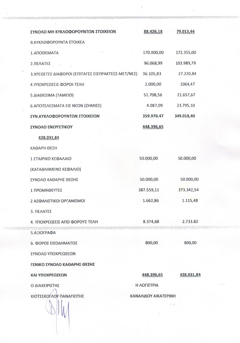 isologismos2017 [Page 2]